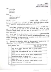 Uttar Pradesh : ऐडेड जूनियर हाई स्कूल शिक्षक व प्रधानाचार्य भर्ती परीक्षा की तिथि घोषित | देखिए परीक्षा की तिथि ।